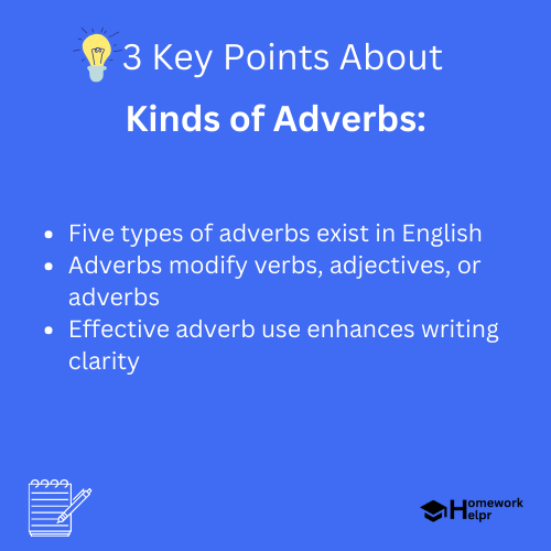 Kinds of Adverbs: