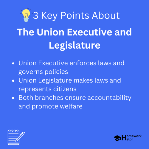 The Union Executive and Legislature