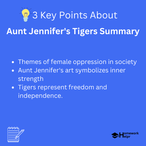 Aunt Jennifer’s Tigers Summary