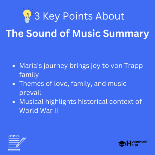 The Sound of Music Summary