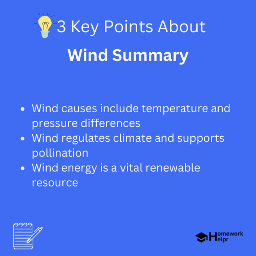 Wind Summary