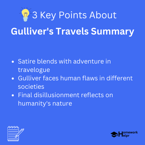 Gulliver’s Travels Summary