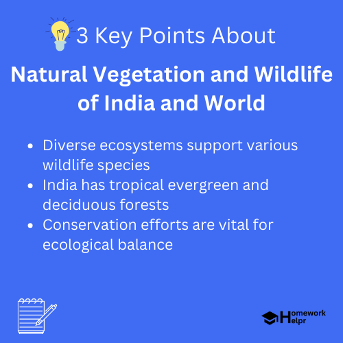 Natural Vegetation and Wildlife of India and World