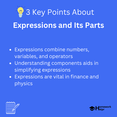 Expressions and Its Parts