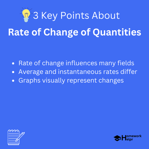 Rate of Change of Quantities