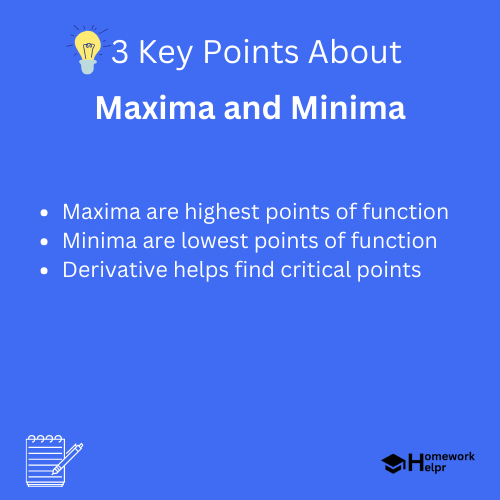 Maxima and Minima