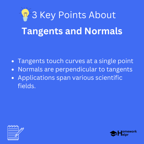 Tangents and Normals