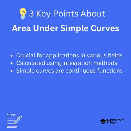 Area Under Simple Curves