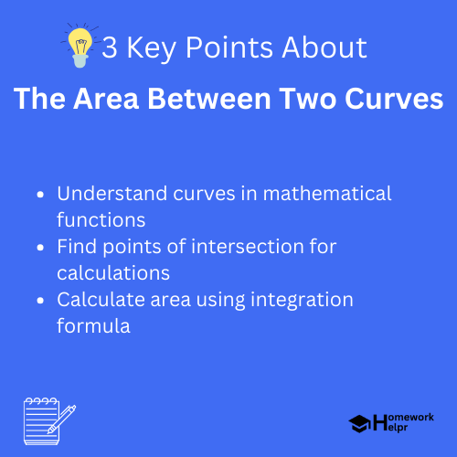 The Area Between Two Curves