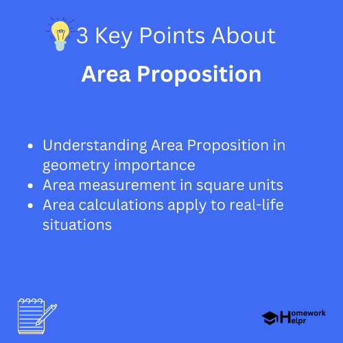 Area Proposition