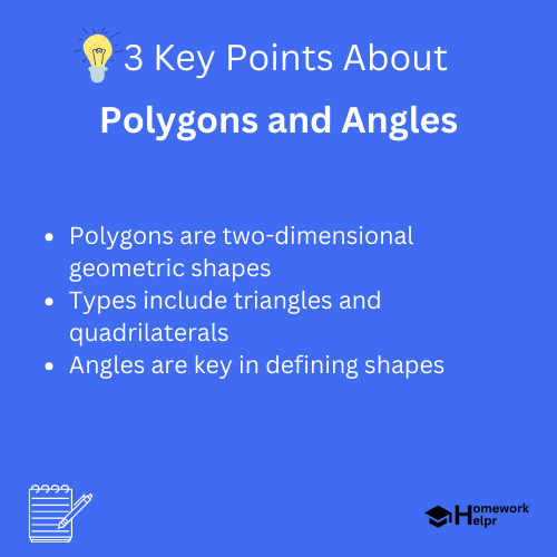 Polygons and Angles