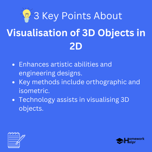 Visualisation of 3D Objects in 2D