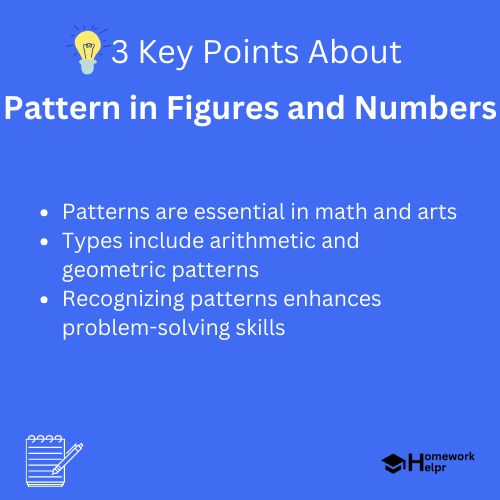 Pattern in Figures and Numbers