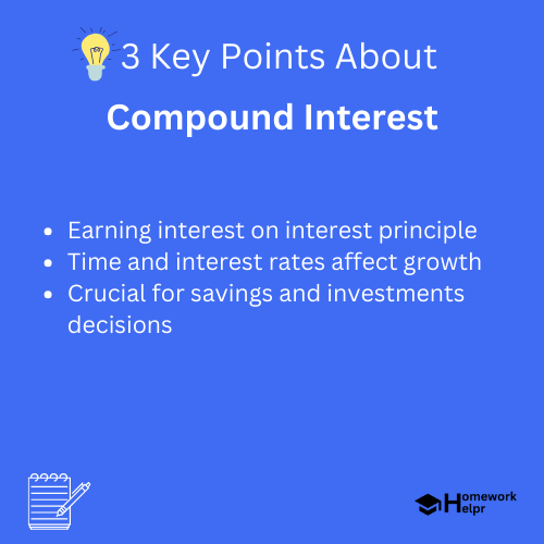 Compound Interest