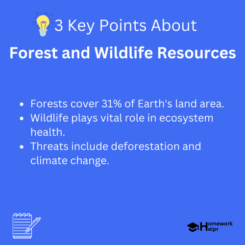 Forest and Wildlife Resources