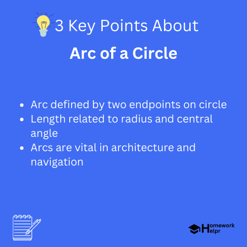 Arc of a Circle