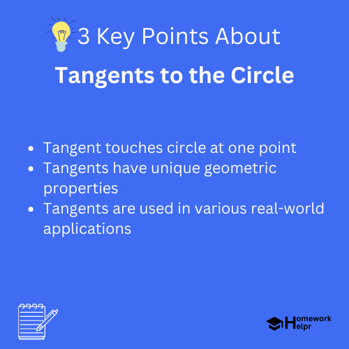 Tangents to the Circle