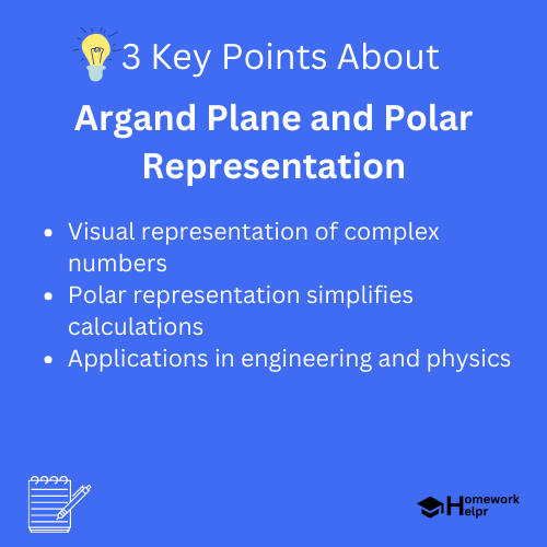 Argand Plane and Polar Representation