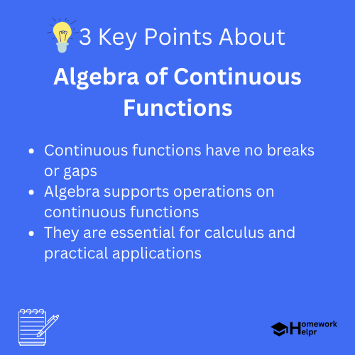 Algebra of Continuous Functions