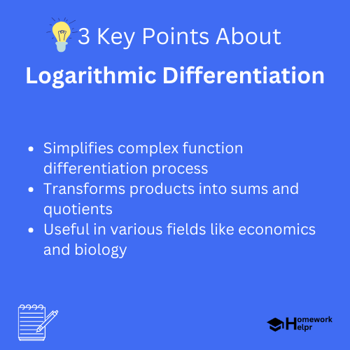 Logarithmic Differentiation