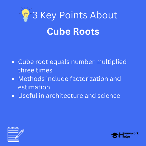 Cube Roots