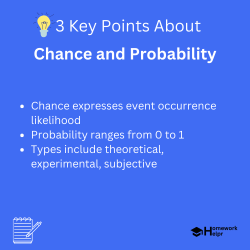 Chance and Probability