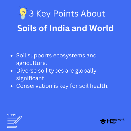 Soils of India and World