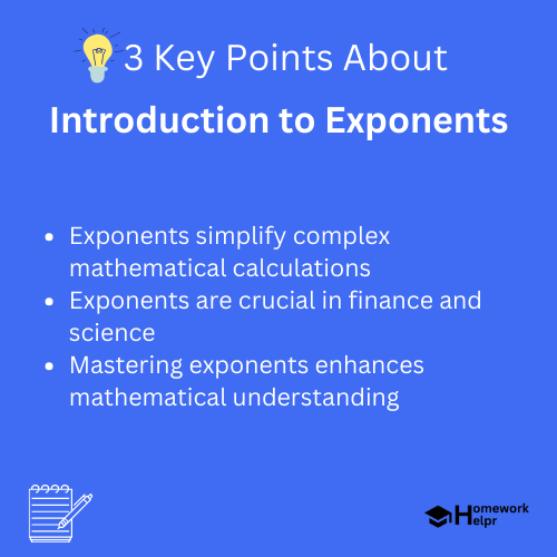 Introduction to Exponents