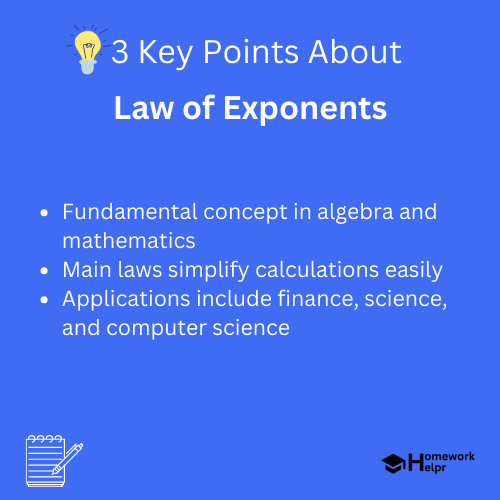 Law of Exponents