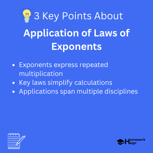 Application of Laws of Exponents