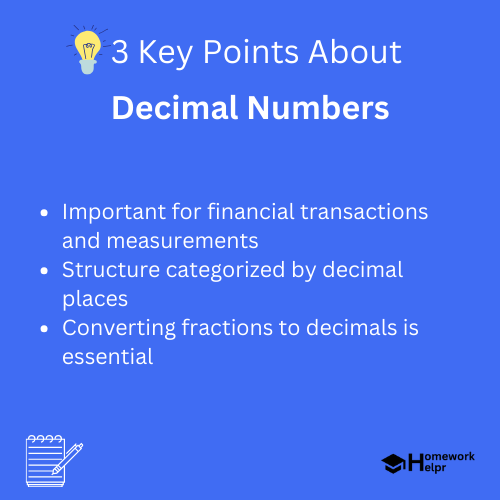 Decimal Numbers