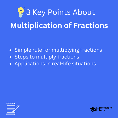 Multiplication of Fractions