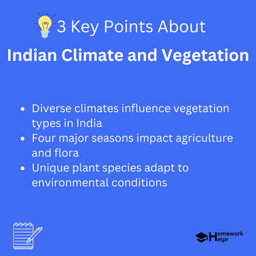 Indian Climate and Vegetation