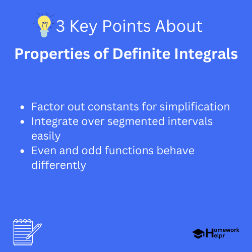 Properties of Definite Integrals