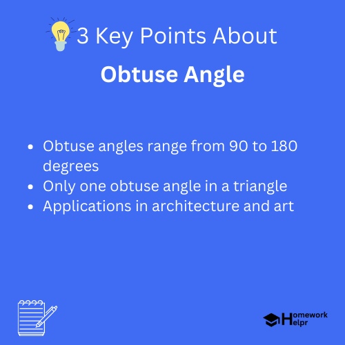 Obtuse Angle