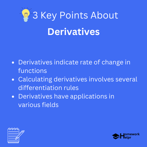 Derivatives