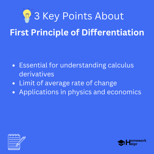 First Principle of Differentiation