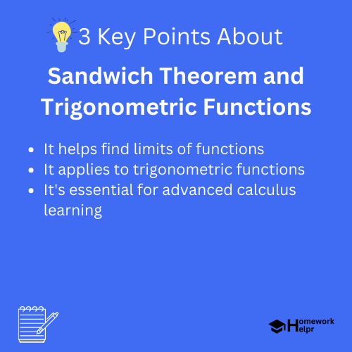 Sandwich Theorem and Trigonometric Functions