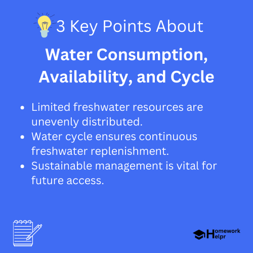 Water Consumption, Availability, and Cycle