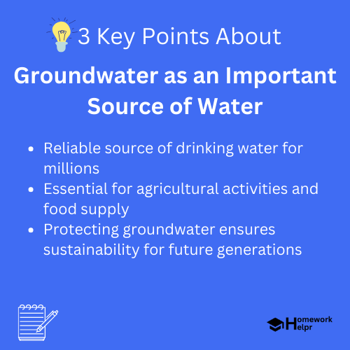 Groundwater as an Important Source of Water