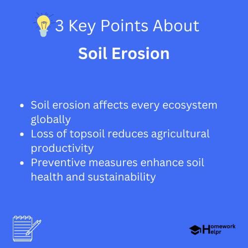 Soil Erosion