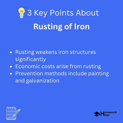 Rusting of Iron