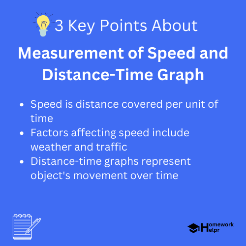 Measurement of Speed and Distance-Time Graph