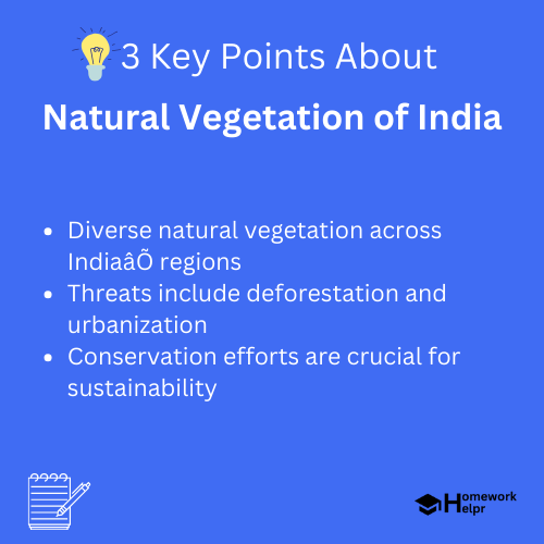 Natural Vegetation of India