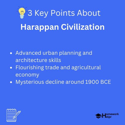 Harappan Civilization