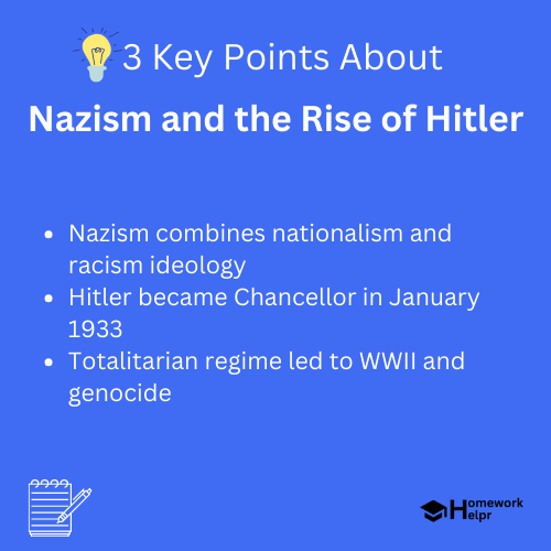 Nazism and the Rise of Hitler