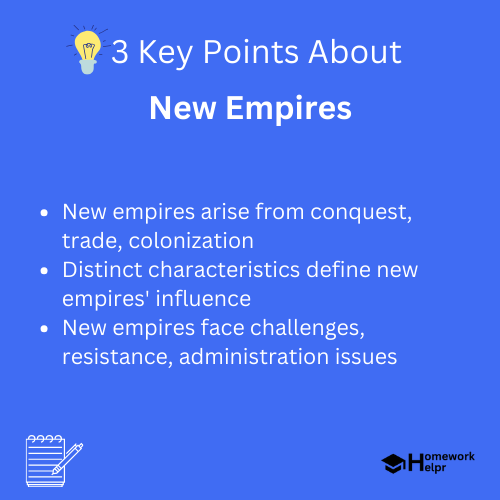 New Empires