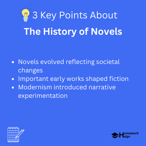 The History of Novels