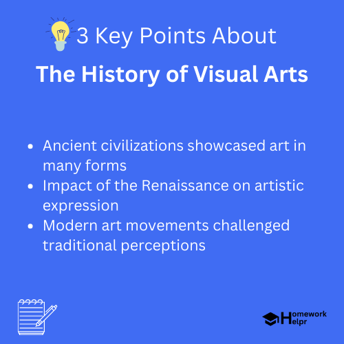 The History of Visual Arts