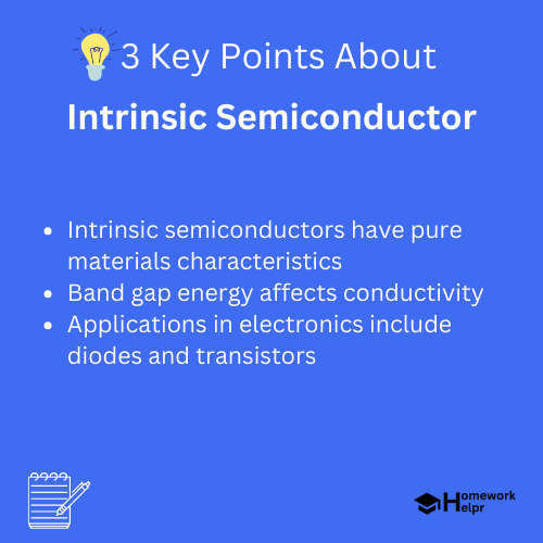 Intrinsic Semiconductor